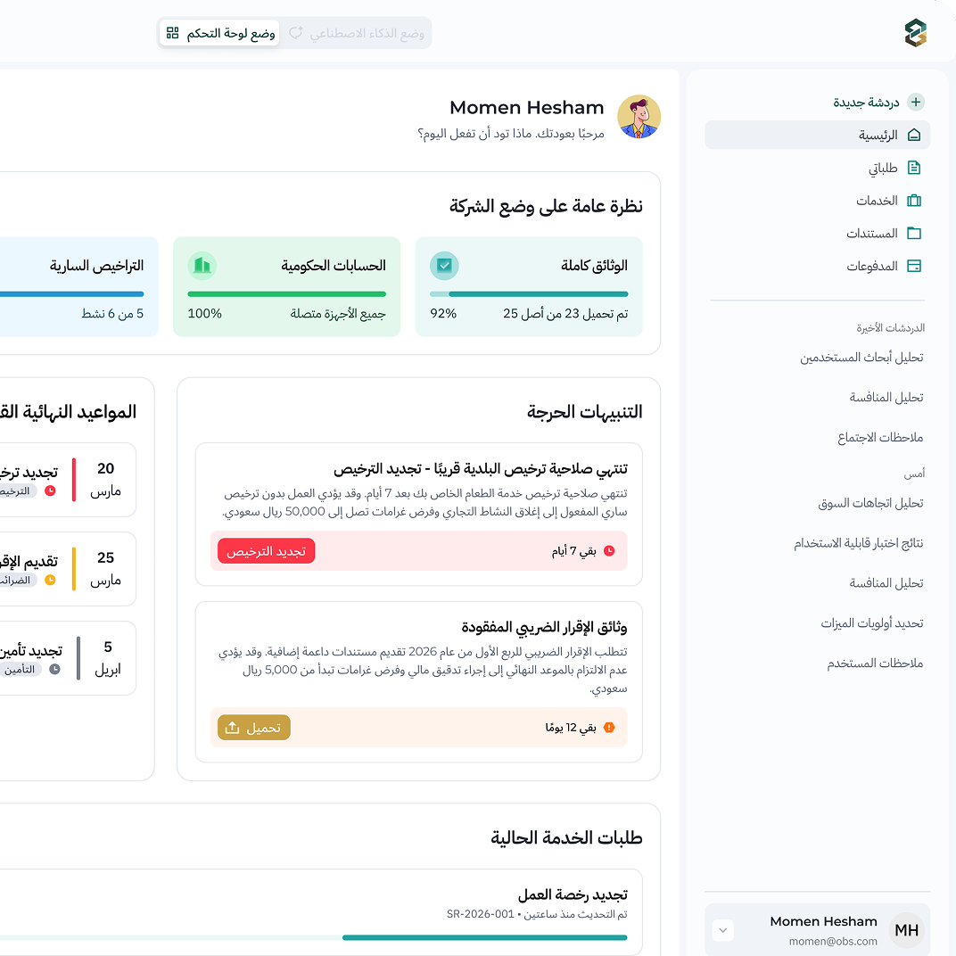 Business Servio dashboard overview